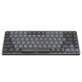 کیبرد لاجیتک MX MECHANICAL MINI